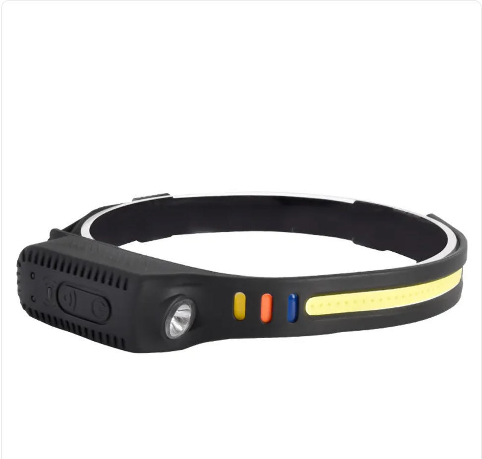 Rechargeable COB LED headlamp
